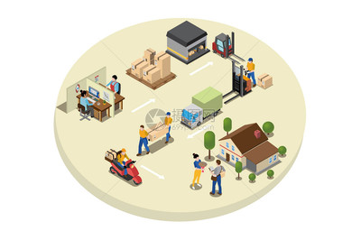 快遞運輸 現代物流的視覺呈現與資源獲取