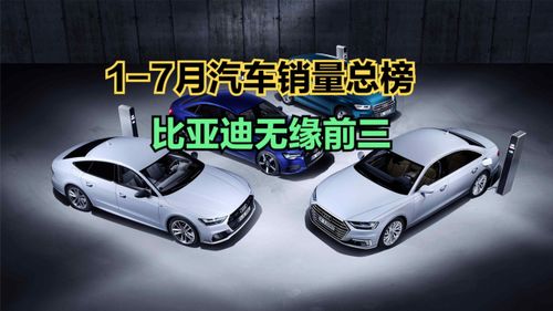 7月汽車銷量總榜 17款車型突破10萬輛，前十名國產(chǎn)占6個，比亞迪意外丟冠